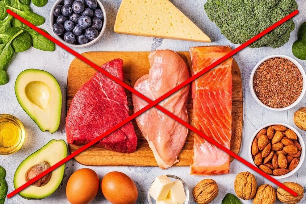 Harm of the keto diet