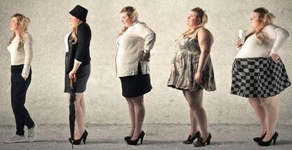 Stages of losing weight