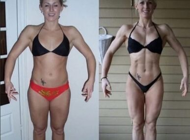 Rules of extreme drying for weight loss in a week